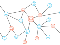 Blockchain Technology and Access and Benefit-Sharing